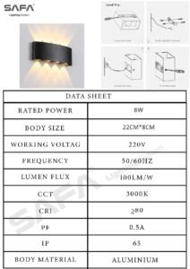 LED Wall Applique External - Image 4