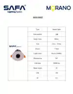 Spot LED wave 294 - Image 3