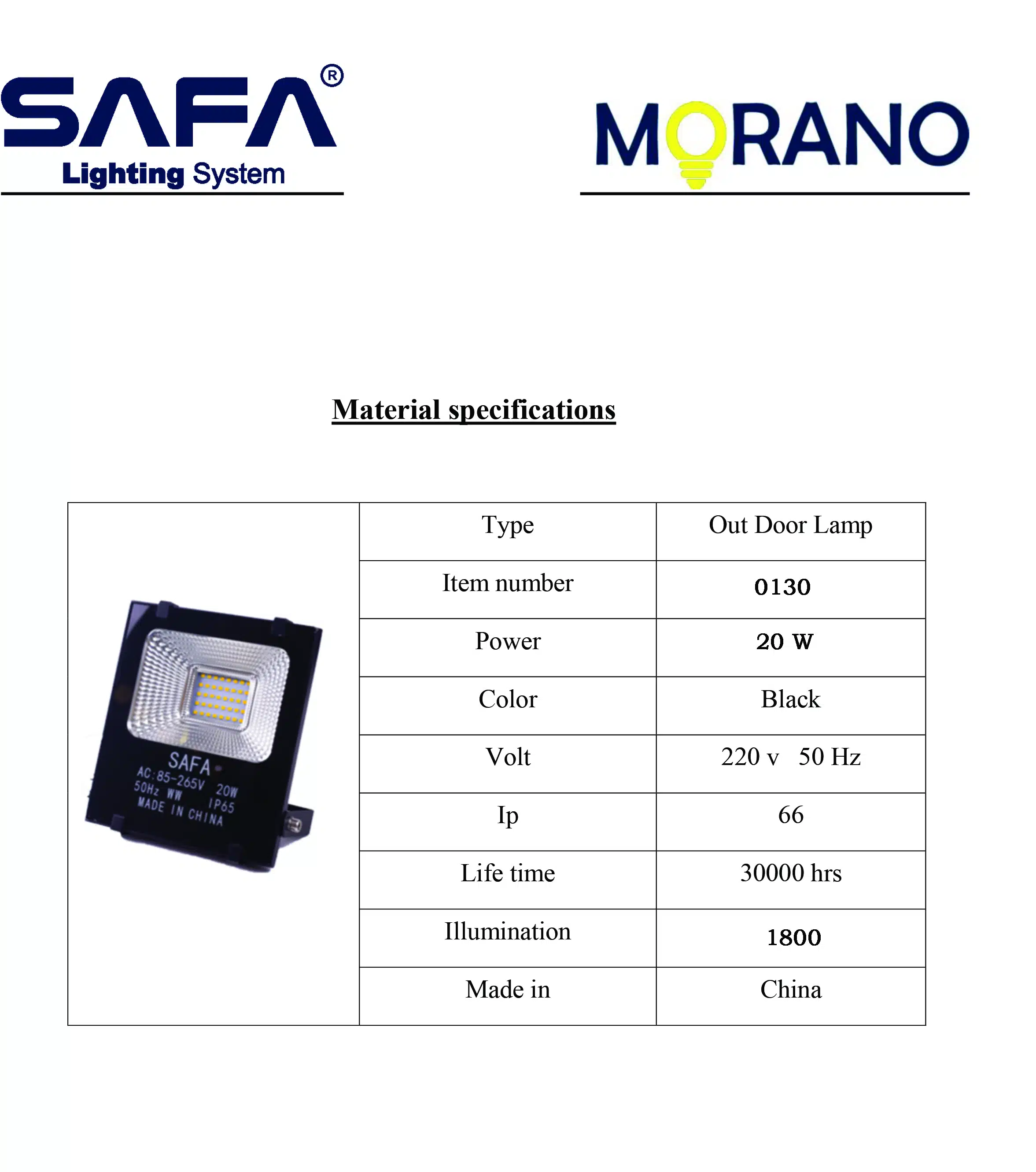 Floodlight 20 watt interface - Image 3