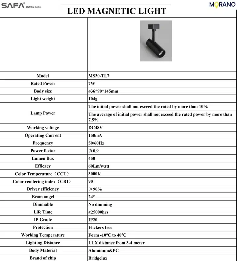 ⁦ترك نيو مغناتك⁩ - الصورة ⁦3⁩