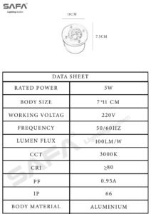 Uplight 5W COB lens - Image 3