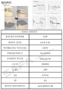 ابليك حائط مودرن - الصورة 7
