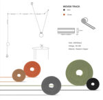 مغناتك حزام رول Magnetic Belt track Roll