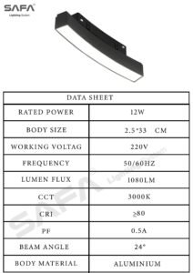 Magnetic Linear Circular - Image 4