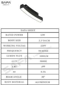 Magnetic Linear Circular - Image 3