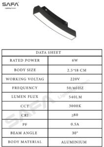 Magnetic Linear Circular - Image 4