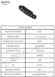 Magnetic Linear grill Circular - Image 3