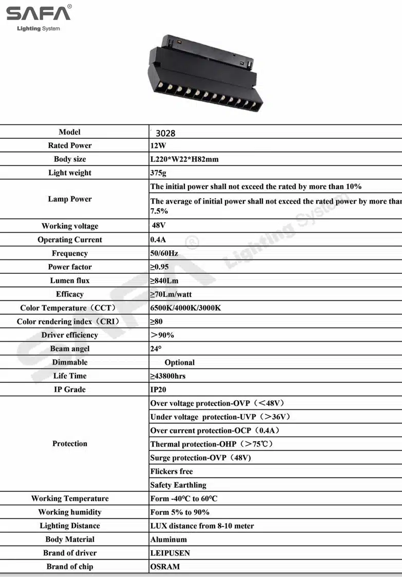12-watt LED bulbs - Image 2