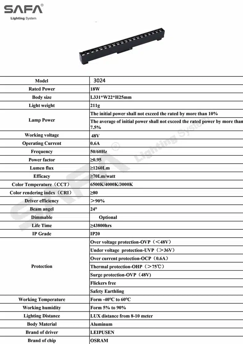 18W Magnetic Eye Liner - Image 2