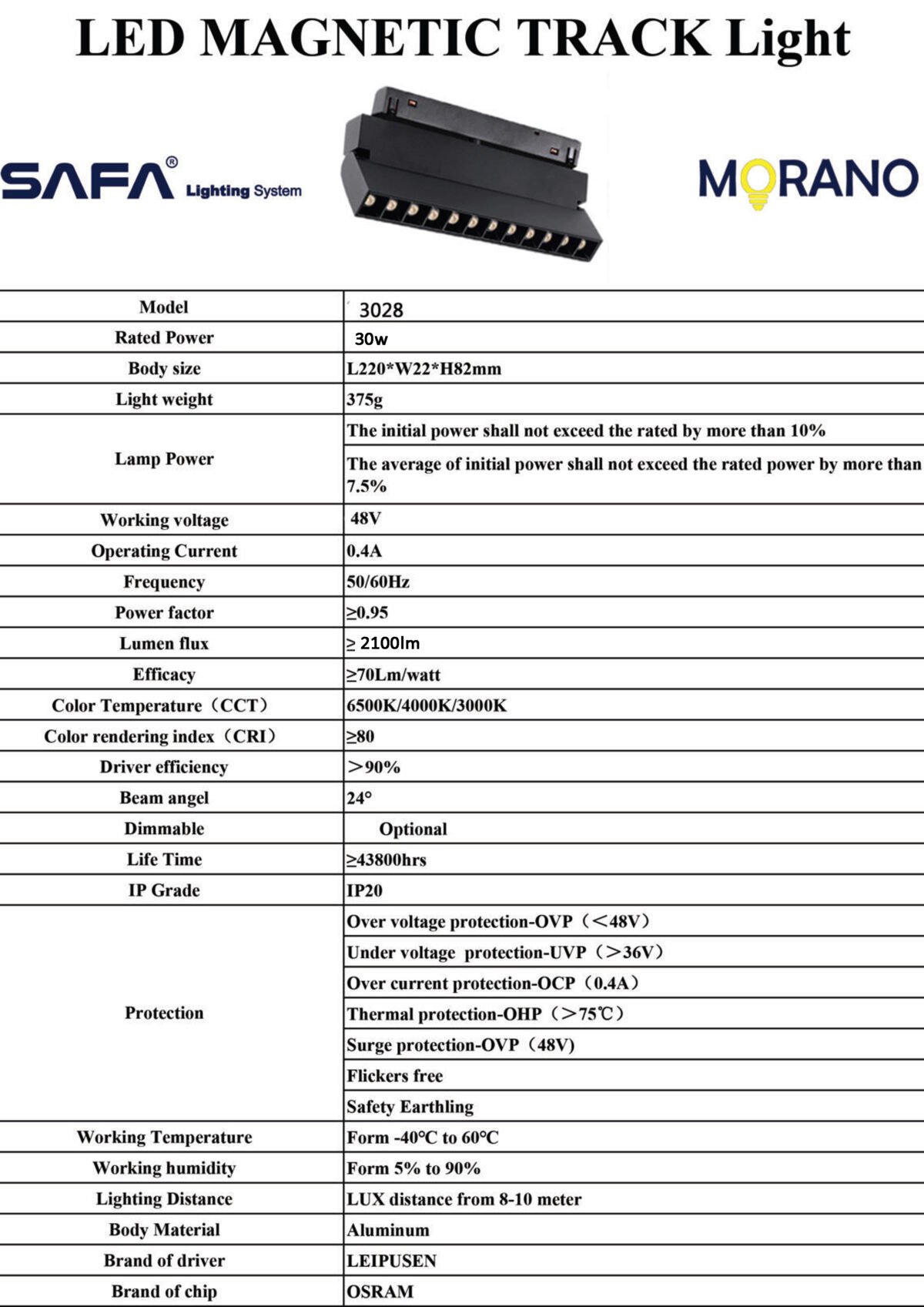 Track Magnatak lens 30W - Image 3