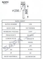 Bollard Lighting for Gardens - Image 3